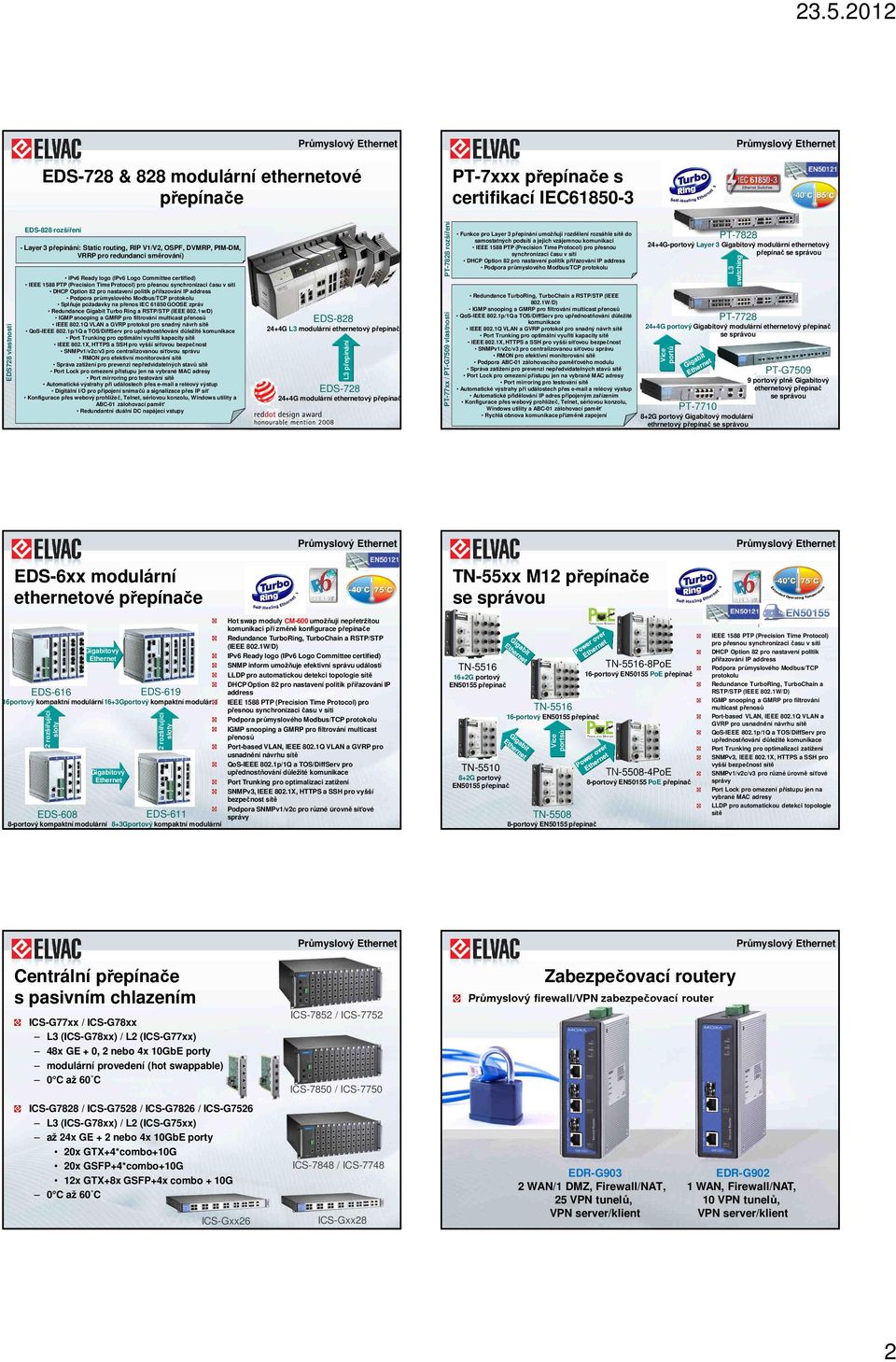 přiřazování IP address Podpora průmyslového Modbus/TCP protokolu Splňuje požadavky na přenos IEC 61850 GOOSE zpráv Redundance Gigabit Turbo Ring a RSTP/STP (IEEE 802.