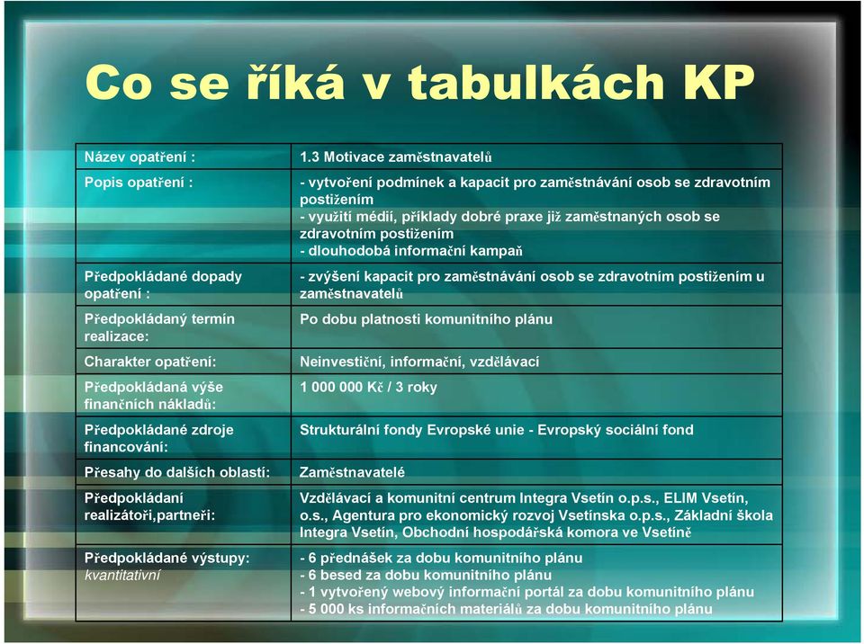 3 Motivace zaměstnavatelů -vytvoření podmínek a kapacit pro zaměstnávání osob se zdravotním postižením -využití médií, příklady dobré praxe již zaměstnaných osob se zdravotním postižením - dlouhodobá