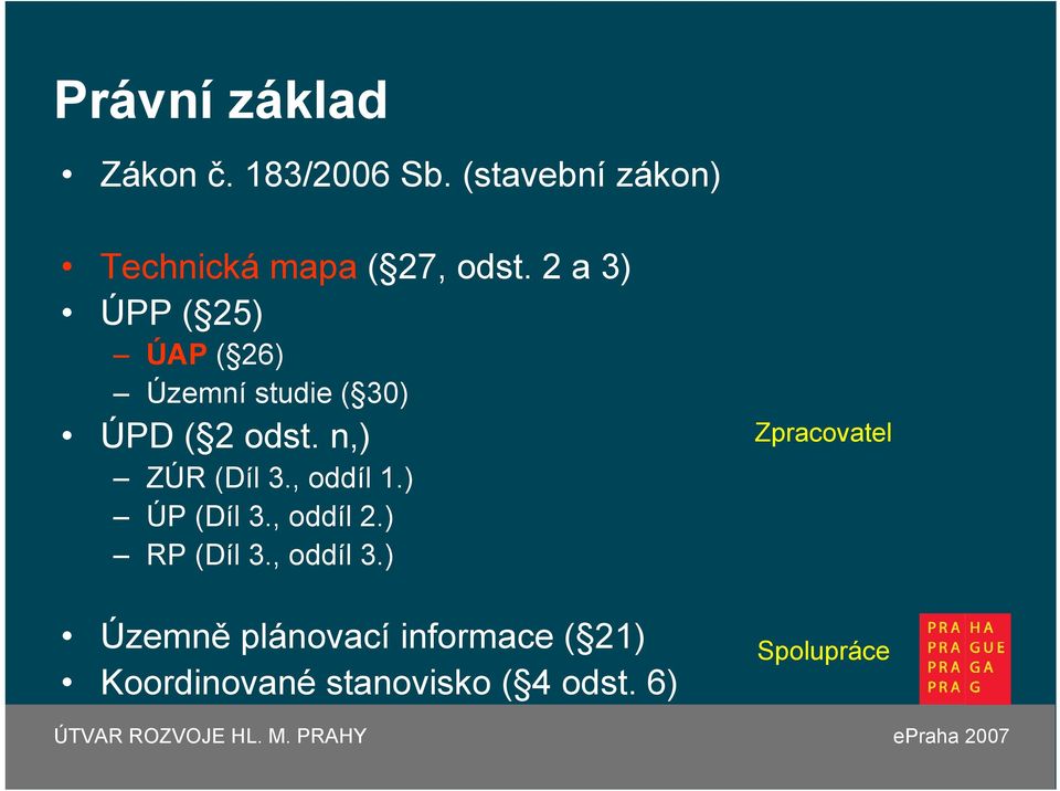 2 a 3) ÚPP ( 25) ÚAP ( 26) Územní studie ( 30) ÚPD ( 2 odst. n,) ZÚR (Díl 3.