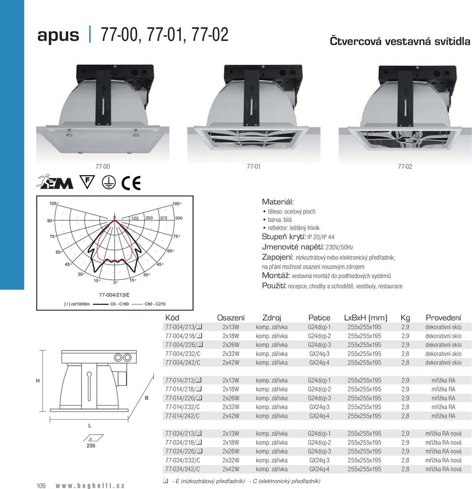 Osazení Zdroj Patice LxBxH (mm) Kg Provedení 77-004/213/1 2x13W komp. zářivka G24d(q)-1 255x255x195 2,9 dekorativní sklo 77-004/218/1 2x18W komp.