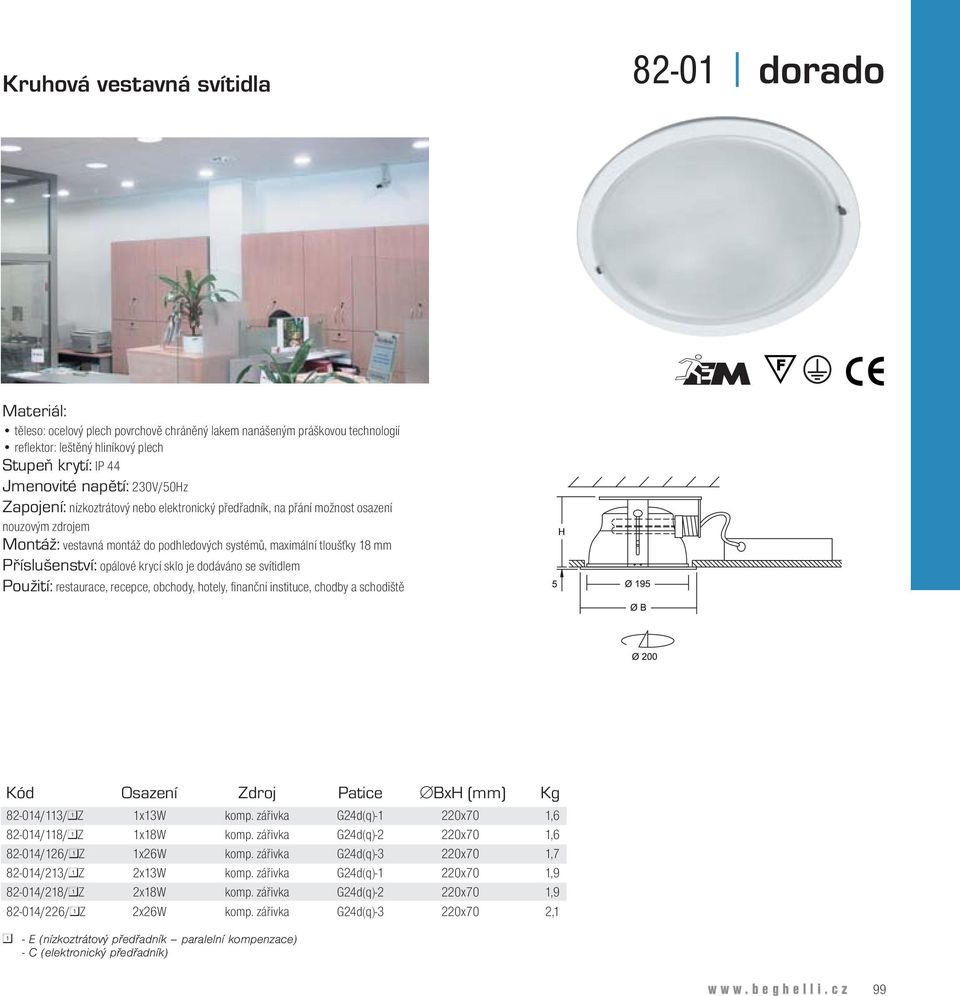 svítidlem Použití: restaurace, recepce, obchody, hotely, finanční instituce, chodby a schodiště Kód Osazení Zdroj Patice BxH (mm) Kg 82-014/113/1Z 1x13W komp.