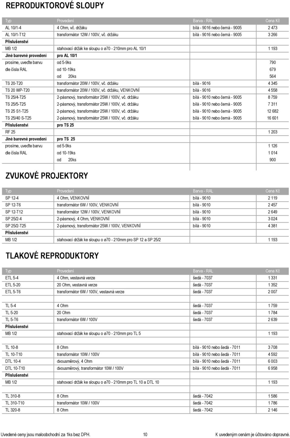 10-19ks 679 od 20ks 564 TS 20-T20 transformátor 20W / 100V, vč. držáku bílá - 9016 4 345 TS 20 WP-T20 transformátor 20W / 100V, vč.