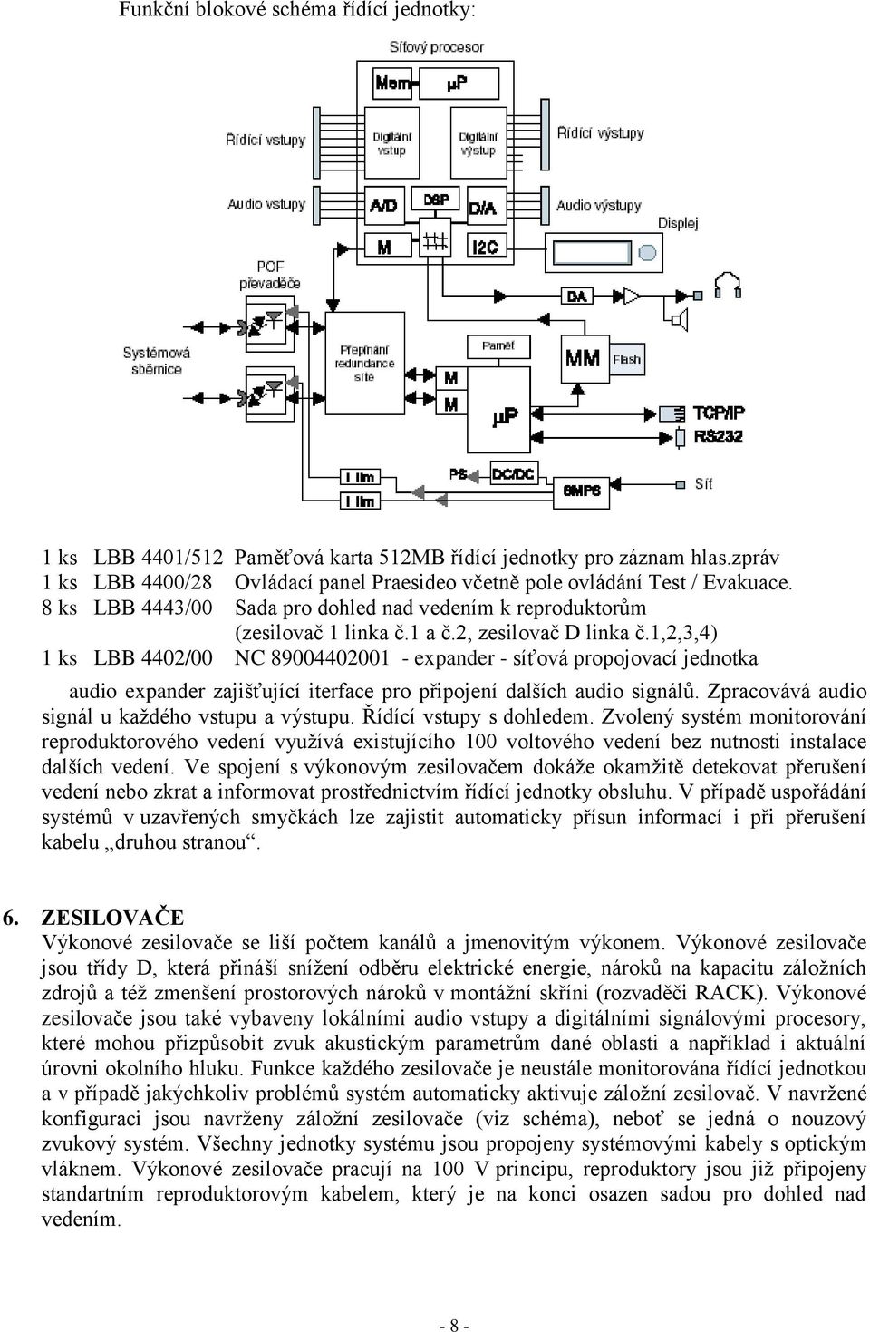 1,2,3,4) 1 ks LBB 4402/00 NC 89004402001 - expander - síťová propojovací jednotka audio expander zajišťující iterface pro připojení dalších audio signálů.