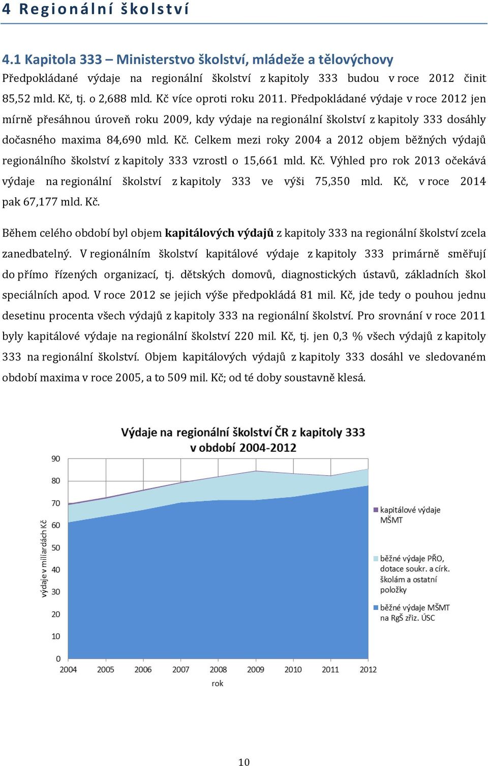 Celkem mezi roky 2004 a 2012 objem běžných výdajů regionálního školství z kapitoly 333 vzrostl o 15,661 mld. Kč.