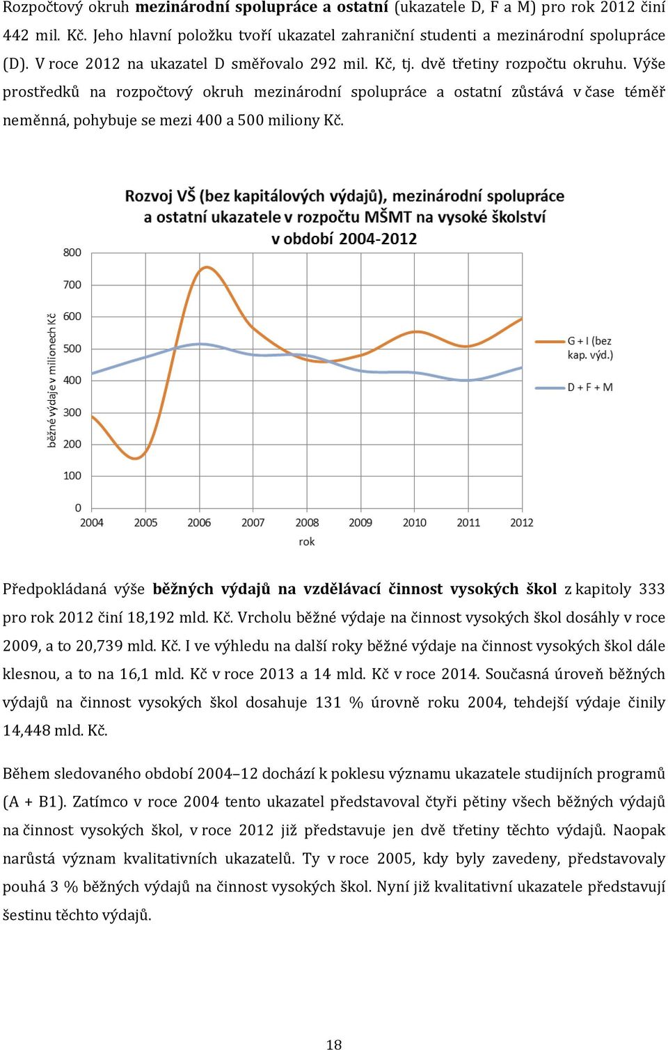 Výše prostředků na rozpočtový okruh mezinárodní spolupráce a ostatní zůstává v čase téměř neměnná, pohybuje se mezi 400 a 500 miliony Kč.