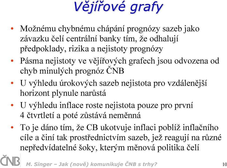 narůstá U výhledu inflace roste nejistota pouze pro první 4 čtvrtletí a poté zůstává neměnná To je dáno tím, že CB ukotvuje inflaci poblíž inflačního