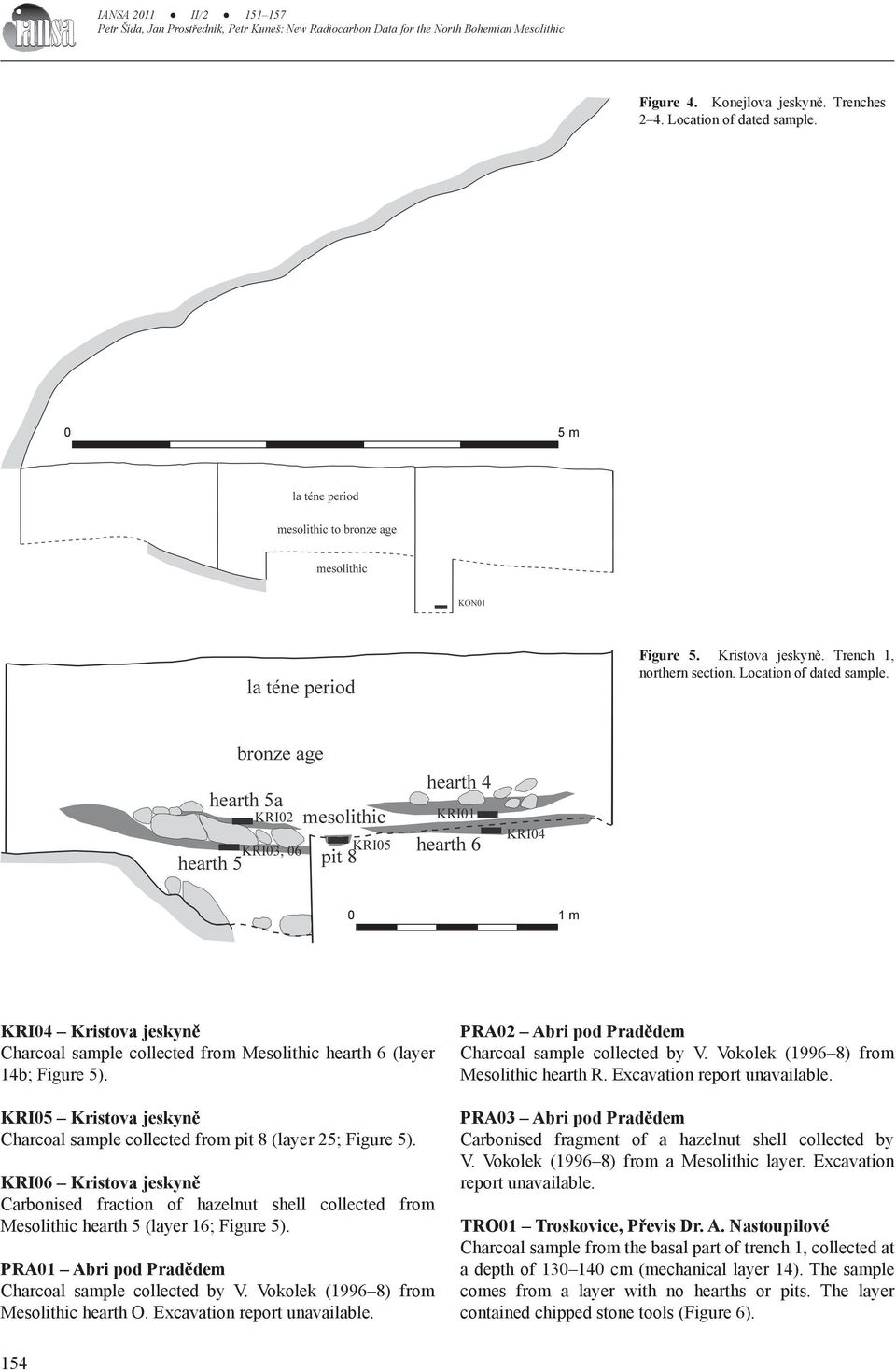 PRA01 Abri pod Pradědem Charcoal sample collected by V. Vokolek (1996 8) from Mesolithic hearth O. Excavation report unavailable. PRA02 Abri pod Pradědem Charcoal sample collected by V.