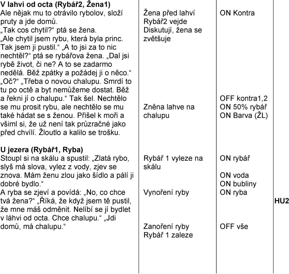 Smrdí to tu po octě a byt nemůžeme dostat. Běž a řekni jí o chalupu. Tak šel. Nechtělo se mu prosit rybu, ale nechtělo se mu také hádat se s ženou.