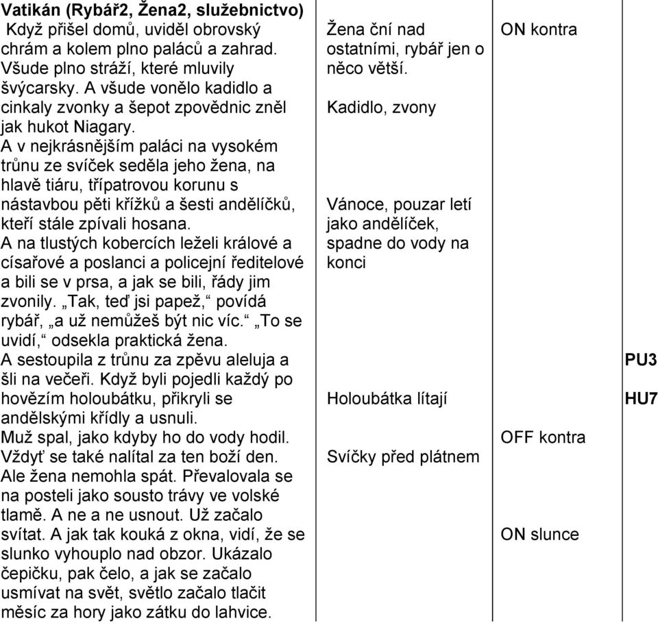 A v nejkrásnějším paláci na vysokém trůnu ze svíček seděla jeho žena, na hlavě tiáru, třípatrovou korunu s nástavbou pěti křížků a šesti andělíčků, kteří stále zpívali hosana.