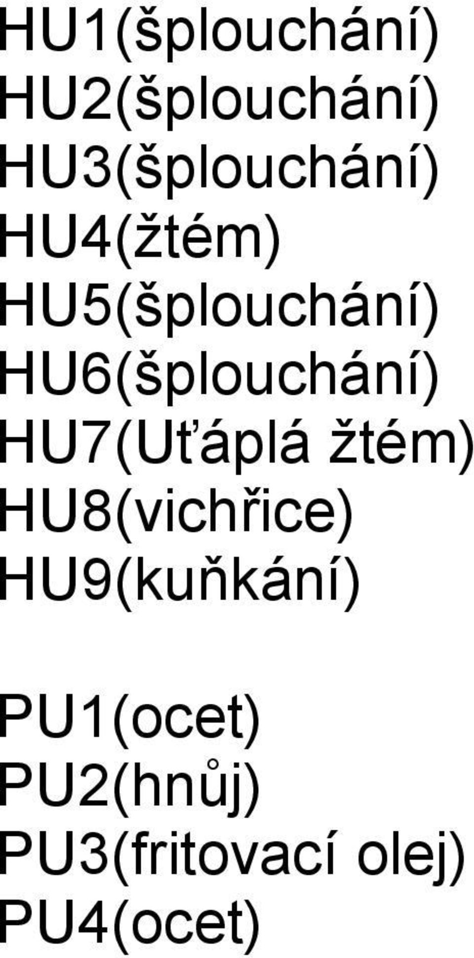 HU6(šplouchání) HU7(Uťáplá žtém)