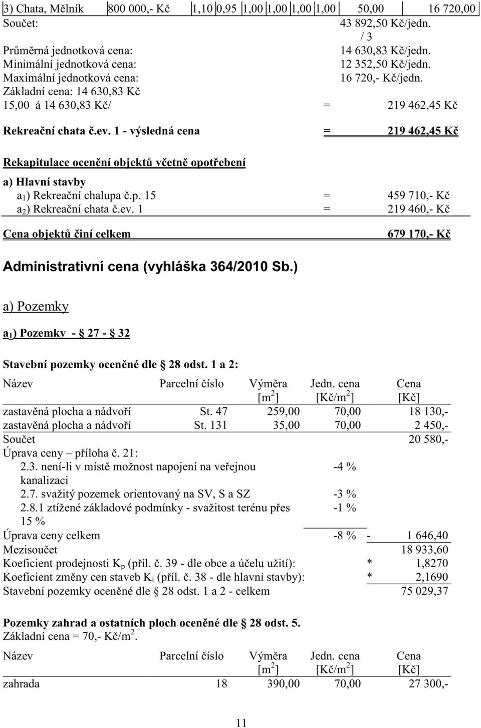 1 - výsledná cena = 219 462,45 K Rekapitulace ocen ní objekt v etn opot ebení a) Hlavní stavby a 1 ) Rekrea ní chalupa.p. 15 = 459 710,- K a 2 ) Rekrea ní chata.ev.