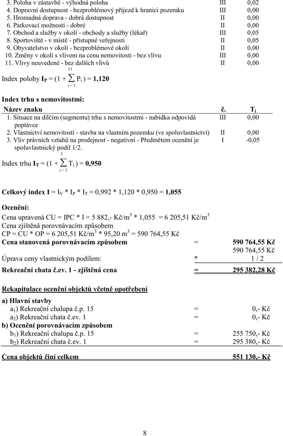 Obyvatelstvo v okolí - bezproblémové okolí II 0,00 10. Zm ny v okolí s vlivem na cenu nemovitosti - bez vlivu III 0,00 11.