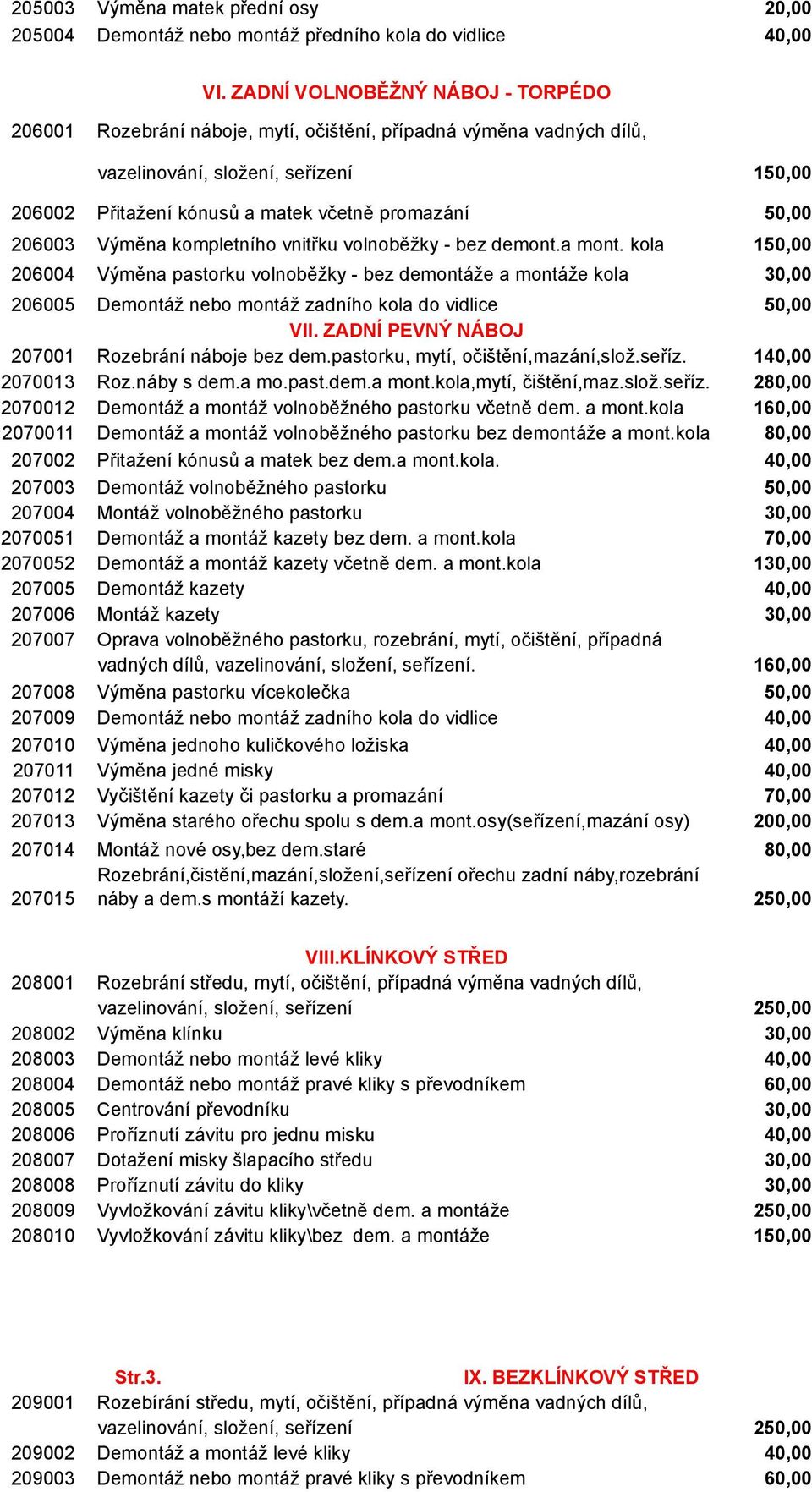 206003 Výměna kompletního vnitřku volnoběžky - bez demont.a mont.