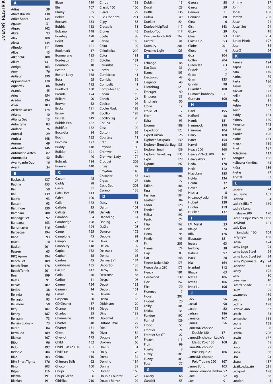 52 Avantgarde Duo 16 Avanti 34 B Backpack 137 Badina 153 Bali 59 Ball 139 Balmo 93 Balsam 93 Baltimore 130 Bambam 200 Bandage Set 92 Bandana 153 Bandmaster 116 Barbecue 194 Barie 93 Basel 10 Basket