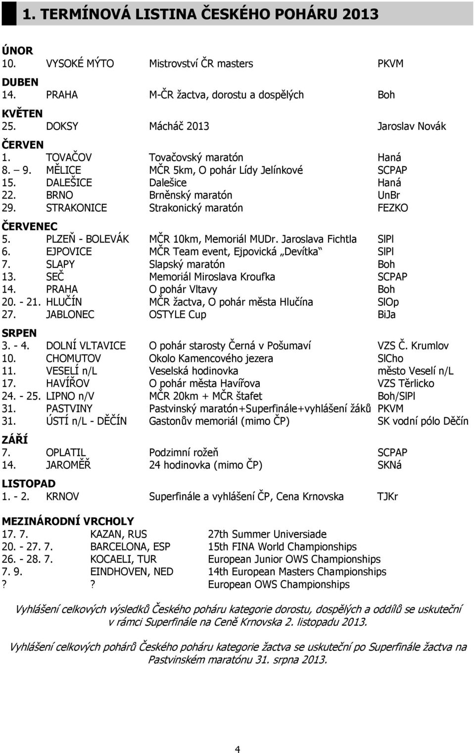 PLZEŇ - BOLEVÁK MČR 10km, Memoriál MUDr. Jaroslava Fichtla SlPl 6. EJPOVICE MČR Team event, Ejpovická Devítka SlPl 7. SLAPY Slapský maratón Boh 13. SEČ Memoriál Miroslava Kroufka SCPAP 14.