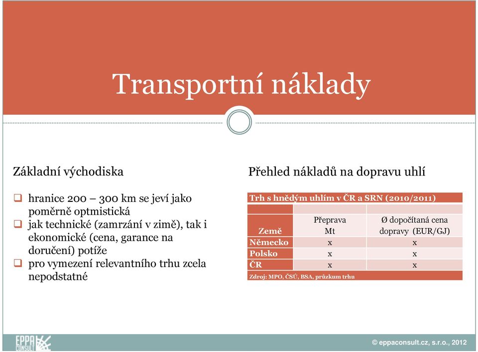 relevantního trhu zcela nepodstatné Přehled nákladů na dopravu uhlí Trh s hnědým uhlím v ČR a SRN