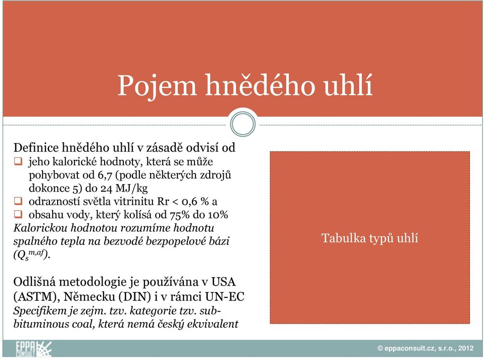 Kalorickou hodnotou rozumíme hodnotu spalného tepla na bezvodé bezpopelové bázi (Q s m,af ).