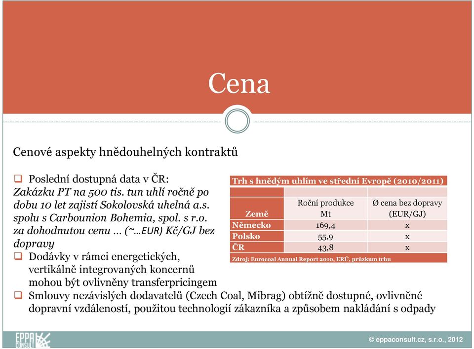 za dohodnutou cenu (~ EUR) Kč/GJ bez dopravy Dodávky v rámci energetických, vertikálně integrovaných koncernů Trh s hnědým uhlím ve střední Evropě (2010/2011) Země Roční