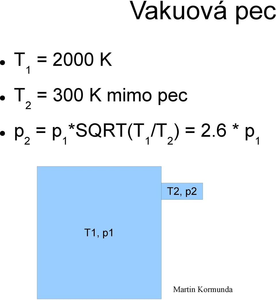 = p 1 *SQRT(T 1 /T 2 ) =