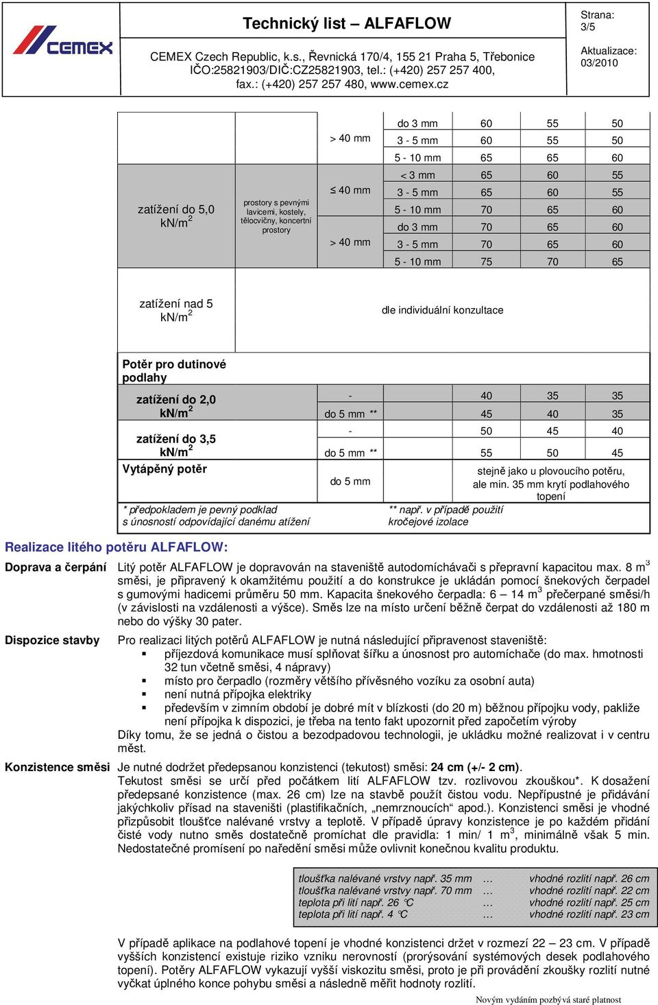 je pevný podklad s únosností odpovídající danému atížení Realizace litého potěru : - 50 45 40 do 5 mm ** 55 50 45 do 5 mm stejně jako u plovoucího potěru, ale min.