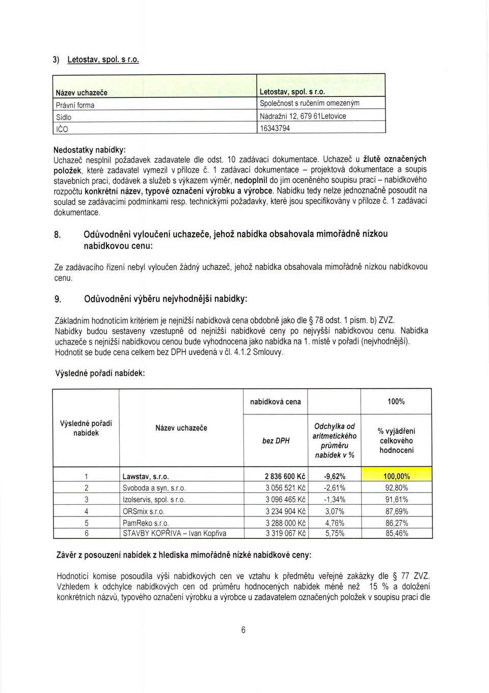 1 zad6vaci dokumentace - projektov6 dokumentace a soupis stavebnich praci, dodavek a sluzeb s vykazem vym6r, nedoplnil do jim ocen6n6ho soupisu praci - nabidkov6ho rozpodtu konkr6tni ninev, typov6