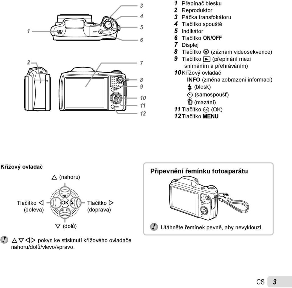 (blesk) Y (samospoušť) D (mazání) 11 Tlačítko A (OK) 12 Tlačítko m Křížový ovladač F (nahoru) Připevnění řemínku fotoaparátu Tlačítko H