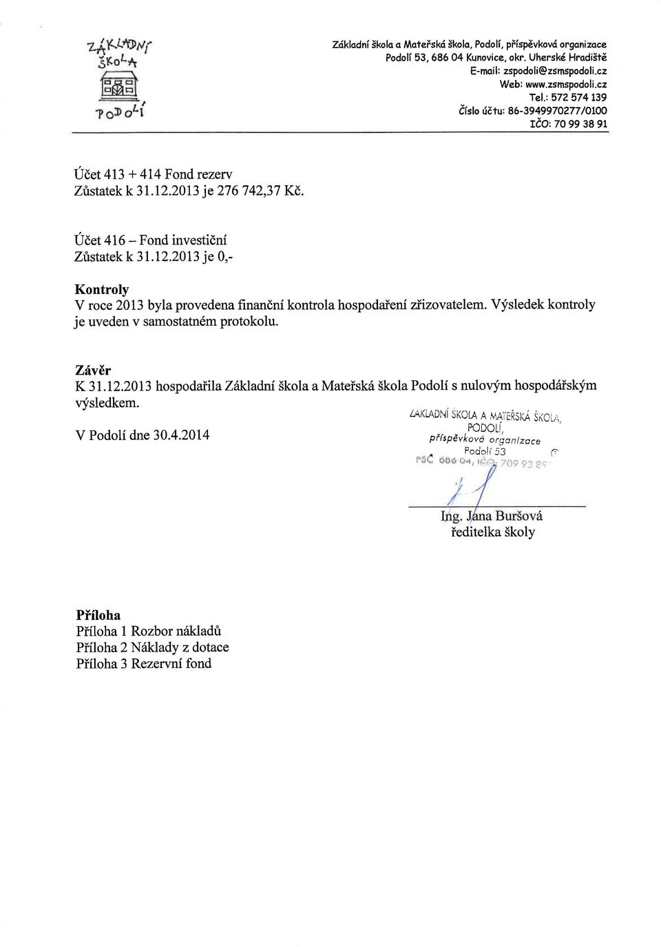 Vfsledek kontroly je uveden v sirmostatn6m protokolu. ZixEr K31.12.2013 hospodaiila Zhkladni Skola a Mateisk6 Skola Podoli s nulornfm hospodais\im vysledkem.