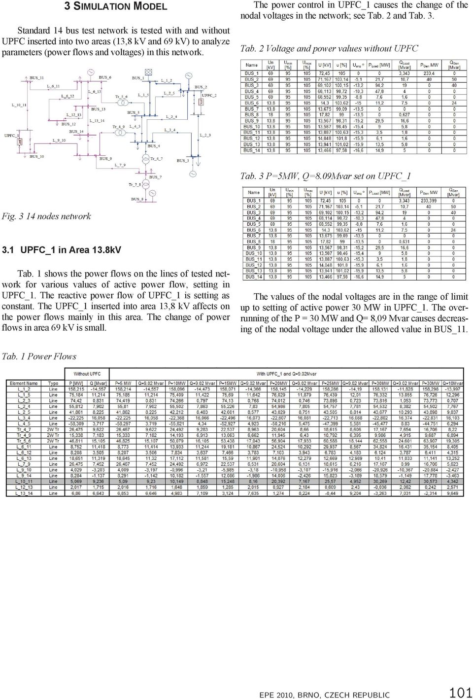 3 14 nodes network 3.1 UPFC_1 in Area 13.8kV Tab. 1 shows the power flows on the lines of tested network for various values of active power flow, setting in UPFC_1.