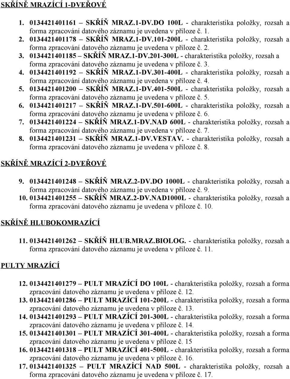 4. 5. 0134421401200 SKŘÍŇ MRAZ.1-DV.401-500L - charakteristika položky, rozsah a forma zpracování datového záznamu je uvedena v příloze č. 5. 6. 0134421401217 SKŘÍŇ MRAZ.1-DV.501-600L - charakteristika položky, rozsah a forma zpracování datového záznamu je uvedena v příloze č.