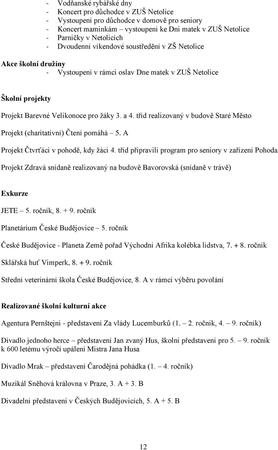 tříd realizovaný v budově Staré Město Projekt (charitativní) Čtení pomáhá 5. A Projekt Čtvrťáci v pohodě, kdy žáci 4.