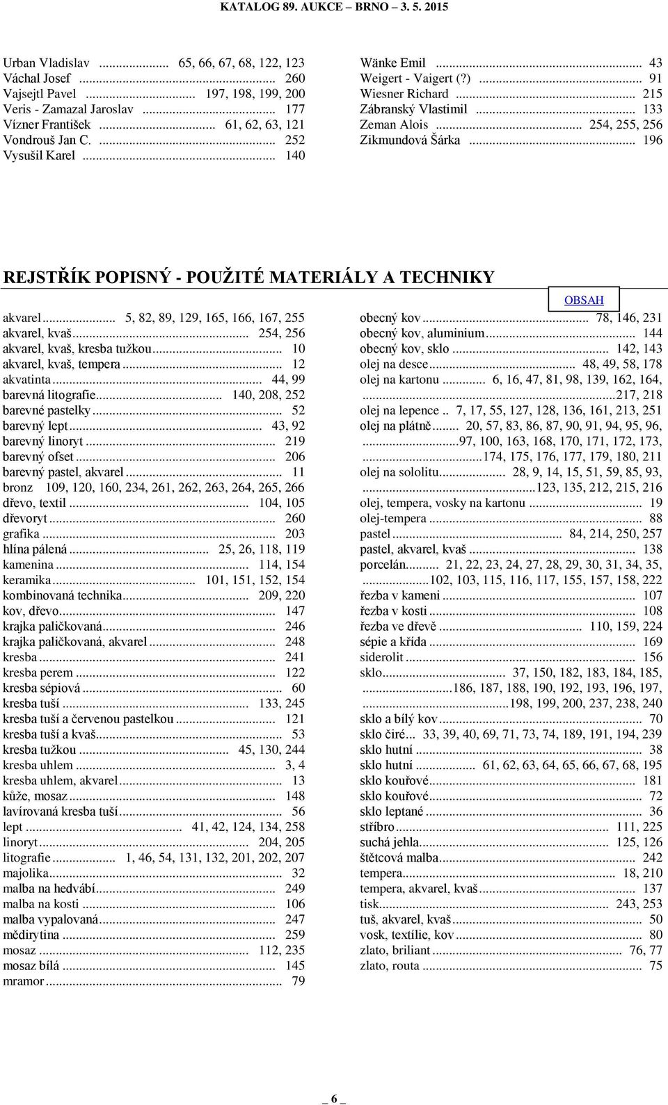 .. 196 REJSTŘÍK POPISNÝ - POUŽITÉ MATERIÁLY A TECHNIKY akvarel... 5, 82, 89, 129, 165, 166, 167, 255 akvarel, kvaš... 254, 256 akvarel, kvaš, kresba tužkou... 10 akvarel, kvaš, tempera... 12 akvatinta.