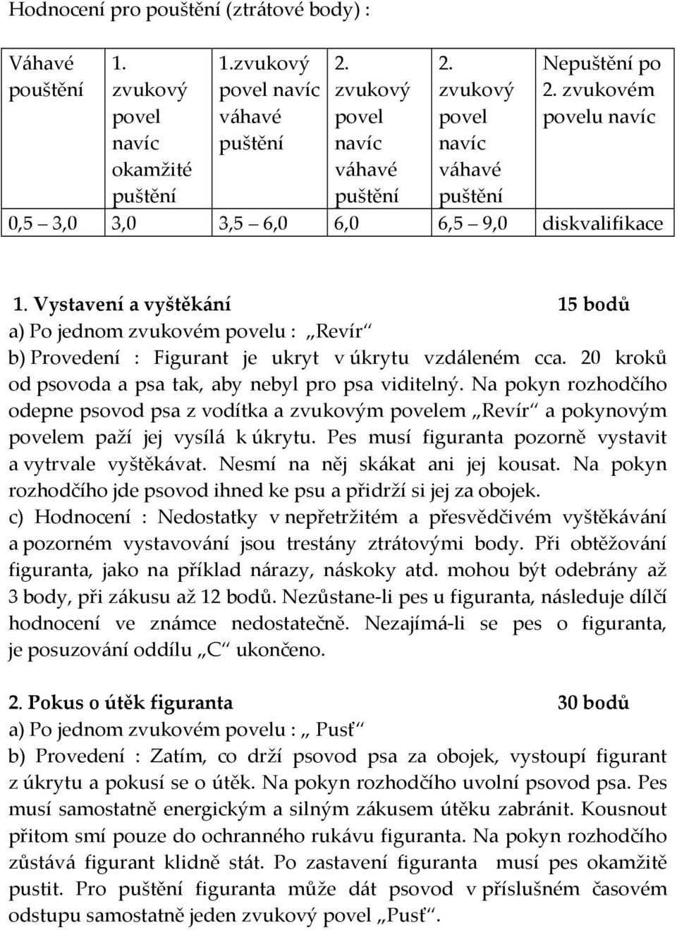 Vystavení a vyštěkání 15 bodů a) Po jednom zvukovém povelu : Revír b) Provedení : Figurant je ukryt v úkrytu vzdáleném cca. 20 kroků od psovoda a psa tak, aby nebyl pro psa viditelný.