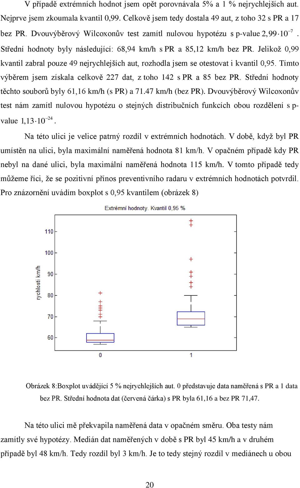 Jelikož 0,99 kvantil zabral pouze 49 nejrychlejších aut, rozhodla jsem se otestovat i kvantil 0,95. Tímto výběrem jsem získala celkově 7 dat, z toho 14 s PR a 85 bez PR.