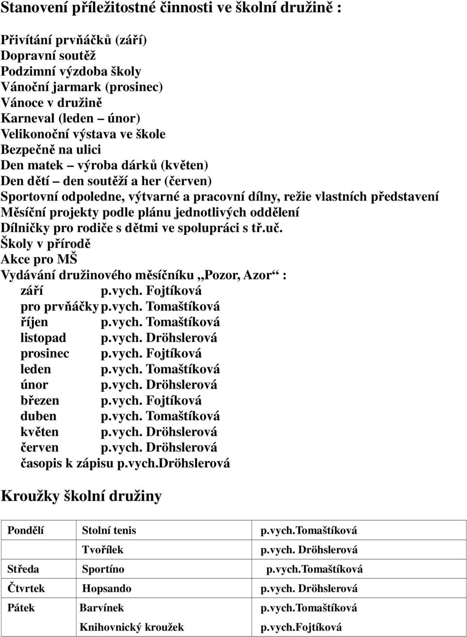 podle plánu jednotlivých oddělení Dílničky pro rodiče s dětmi ve spolupráci s tř.uč. Školy v přírodě Akce pro MŠ Vydávání družinového měsíčníku Pozor, Azor : září p.vych. Fojtíková pro prvňáčky p.