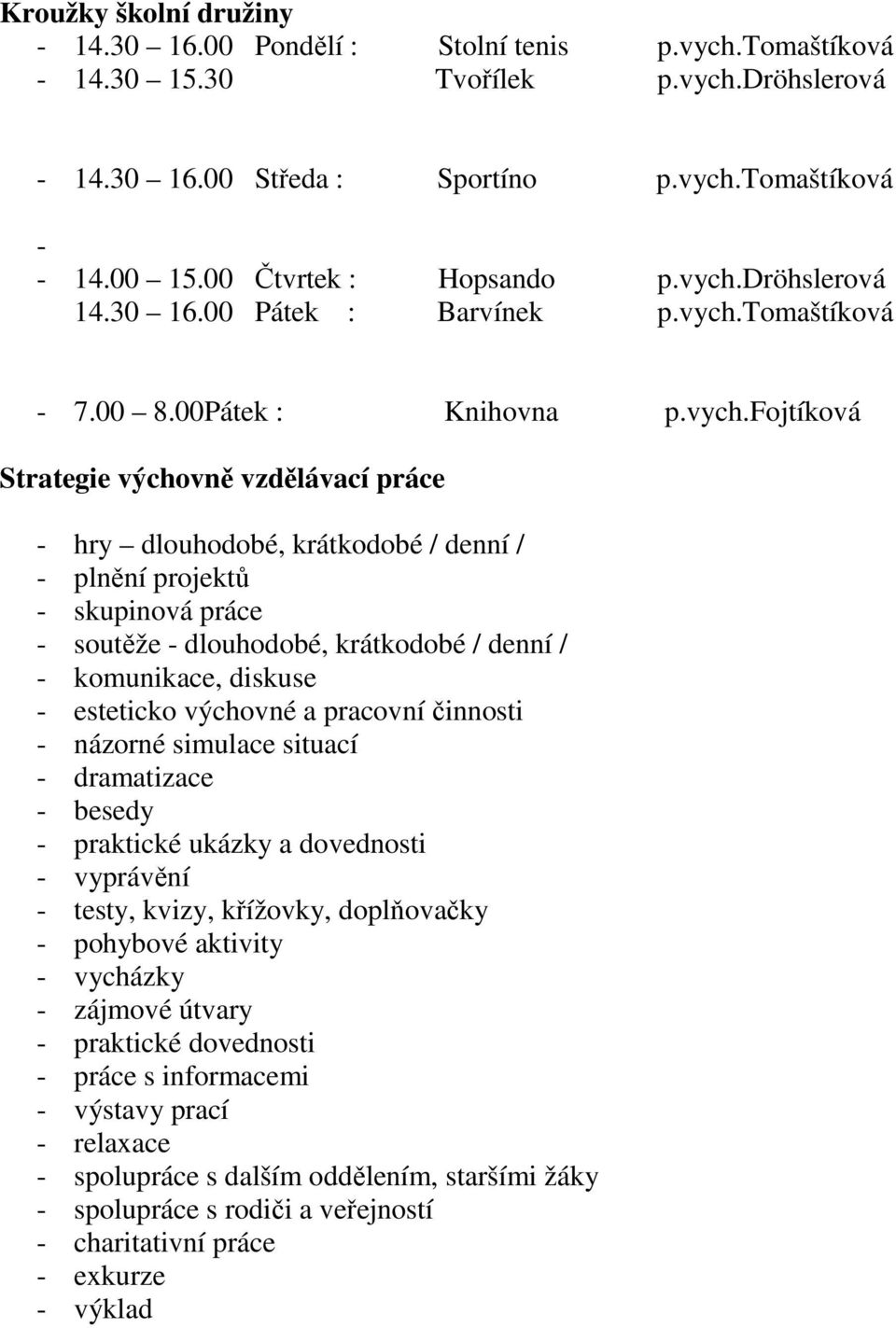 dröhslerová 14.30 16.00 Pátek : Barvínek p.vych.