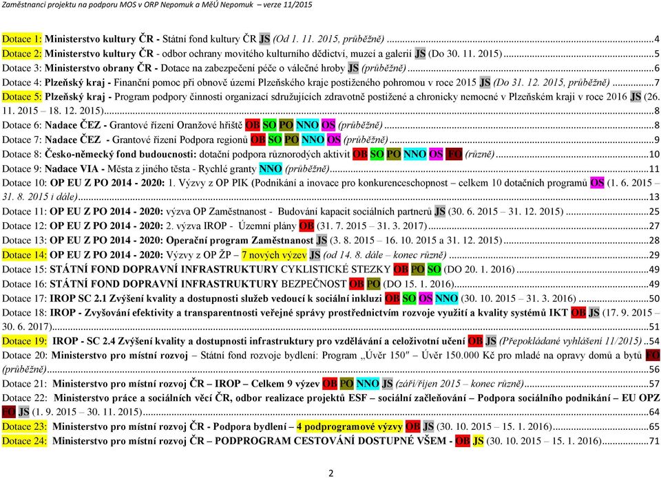 .. 5 Dtace 3: Ministerstv brany ČR - Dtace na zabezpečení péče válečné hrby JS (průběžně)... 6 Dtace 4: Plzeňský kraj - Finanční pmc při bnvě území Plzeňskéh kraje pstiženéh phrmu v rce 2015 JS (D 31.