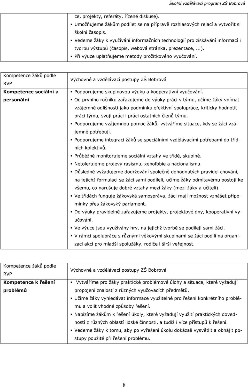 Kompetence žáků podle RVP Kompetence sociální a personální Výchovné a vzdělávací postupy ZŠ Bobrová Podporujeme skupinovou výuku a kooperativní vyučování.