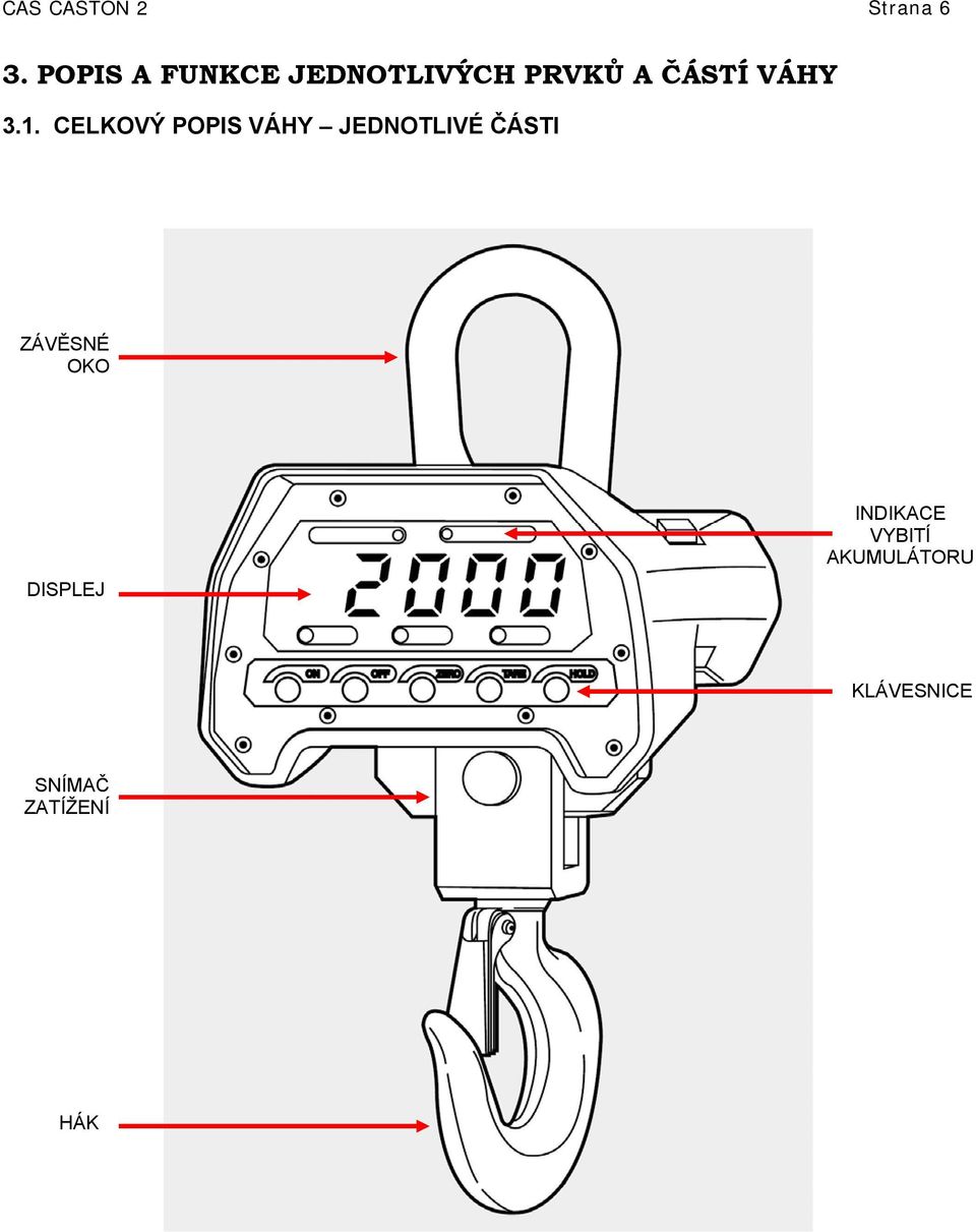 3.1. CELKOVÝ POPIS VÁHY JEDNOTLIVÉ ČÁSTI