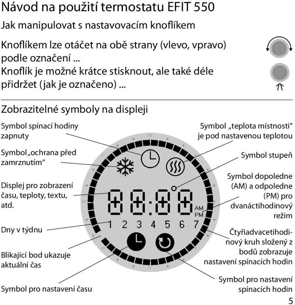 .. Zobrazitelné symboly na displeji Symbol spínací hodiny zapnuty Symbol ochrana před zamrznutím Displej pro zobrazení času, teploty, textu, atd.