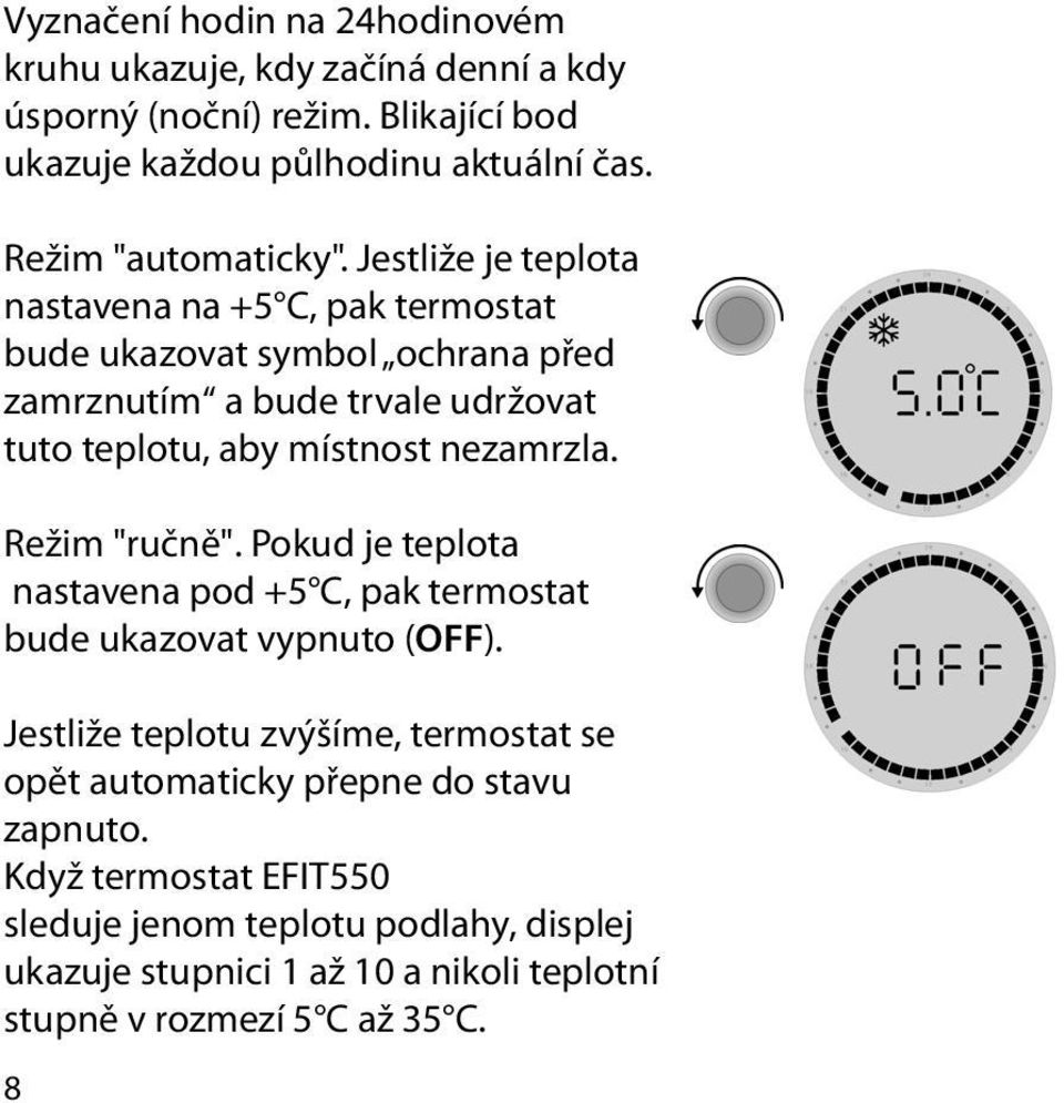 Jestliže je teplota nastavena na +5 C, pak termostat bude ukazovat symbol ochrana před zamrznutím a bude trvale udržovat tuto teplotu, aby místnost nezamrzla.