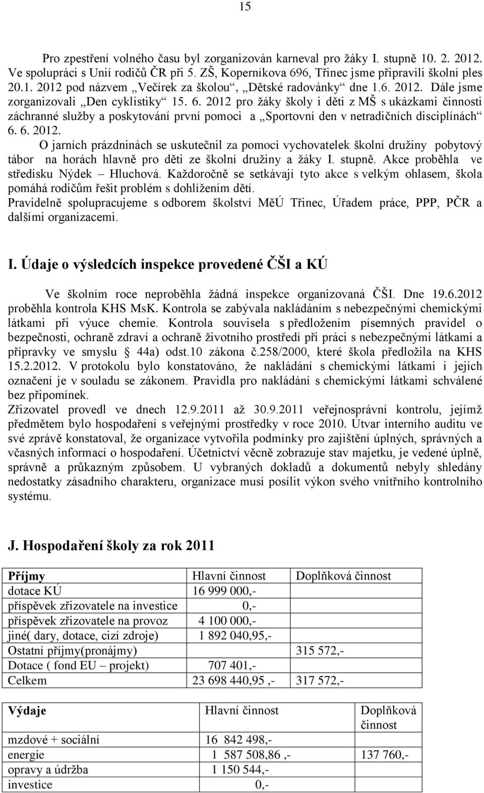 stupně. Akce proběhla ve středisku Nýdek Hluchová. Každoročně se setkávají tyto akce s velkým ohlasem, škola pomáhá rodičům řešit problém s dohlížením dětí.