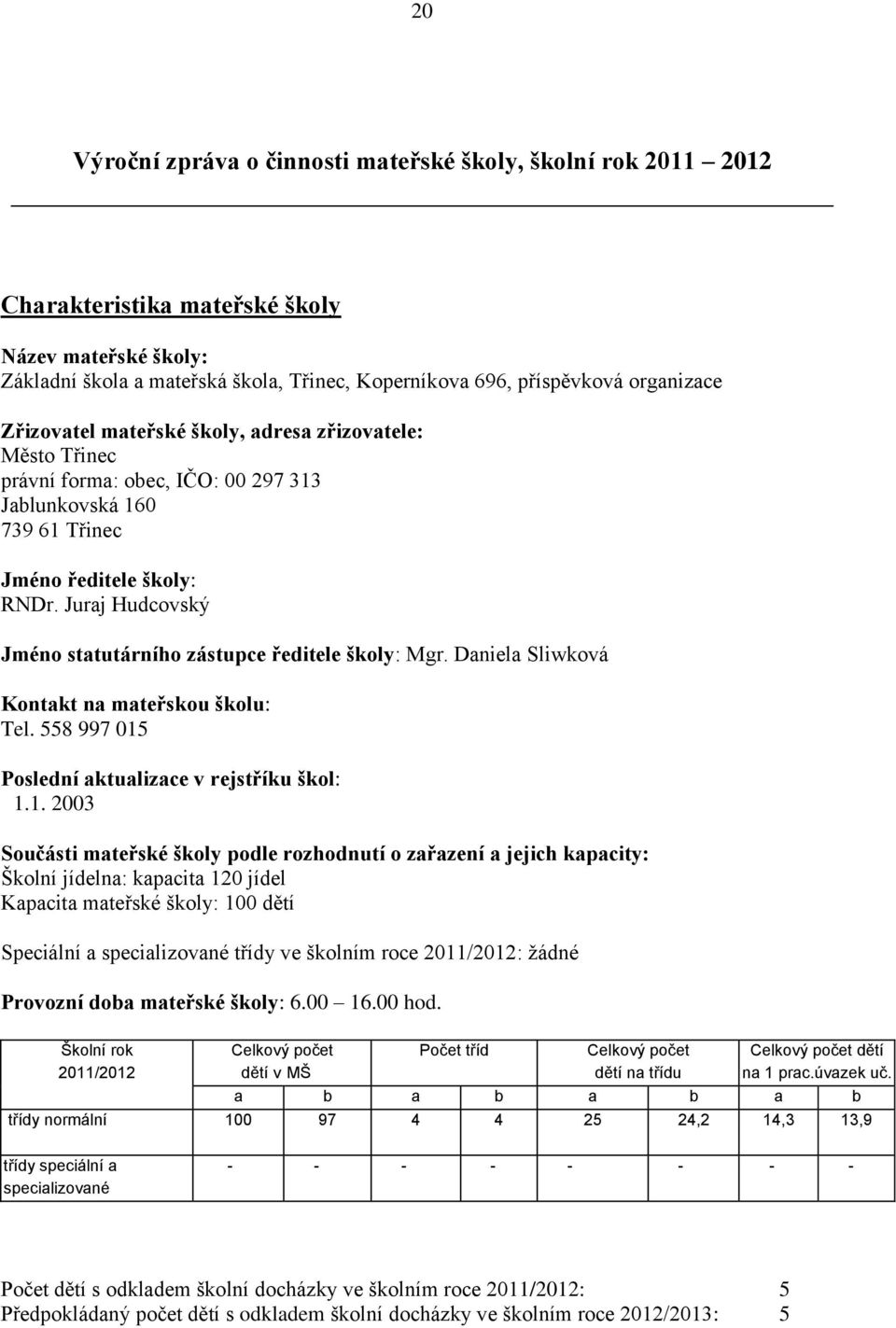 Juraj Hudcovský Jméno statutárního zástupce ředitele školy: Mgr. Daniela Sliwková Kontakt na mateřskou školu: Tel. 558 997 015