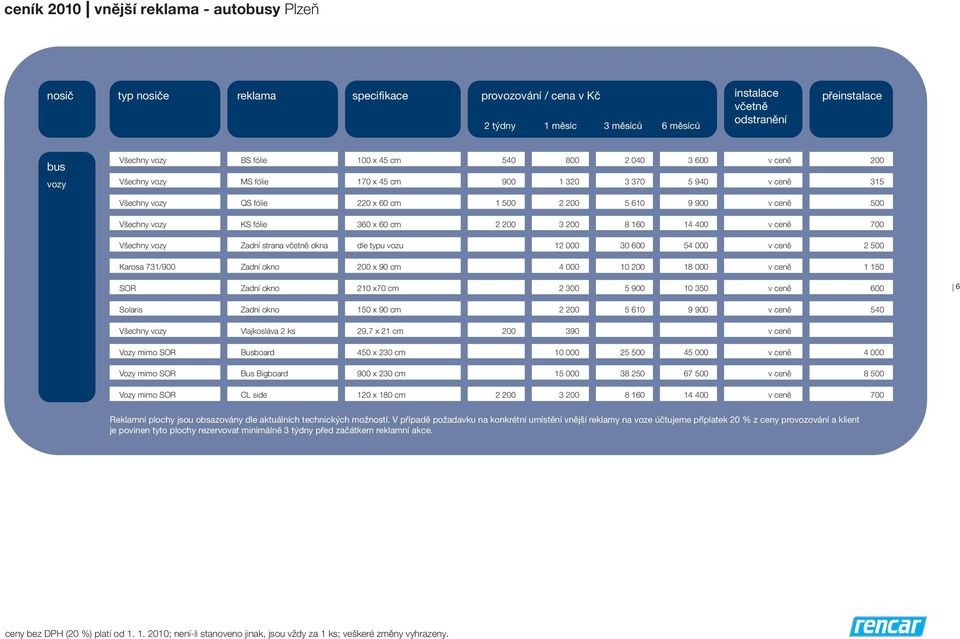 600 54 000 2 500 Karosa 731/900 Zadní okno 200 x 90 cm 4 000 10 200 18 000 1 150 SOR Zadní okno 210 x70 cm 2 300 5 900 10 350 600 6 Solaris Zadní okno 150 x 90 cm 5 610 540 Vlajkosláva 2 ks 29,7 x 21