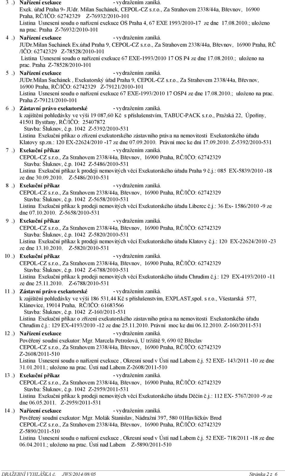 Praha Z-76932/2010-101 4.) Nařízení exekuce - vydražením zaniká. JUDr.Milan Suchánek Ex.úřad Praha 9, CEPOL-CZ s.r.o.