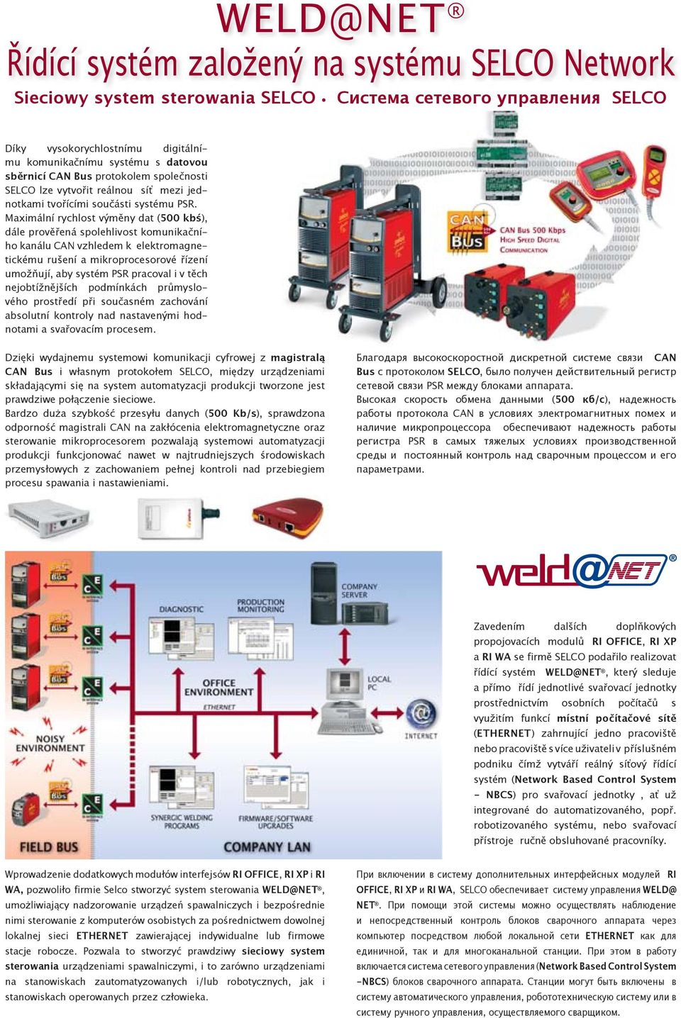 Maximální rychlost výměny dat (500 kbś), dále prověřená spolehlivost komunikačního kanálu CAN vzhledem k elektromagnetickému rušení a mikroprocesorové řízení umožňují, aby systém PSR pracoval i v