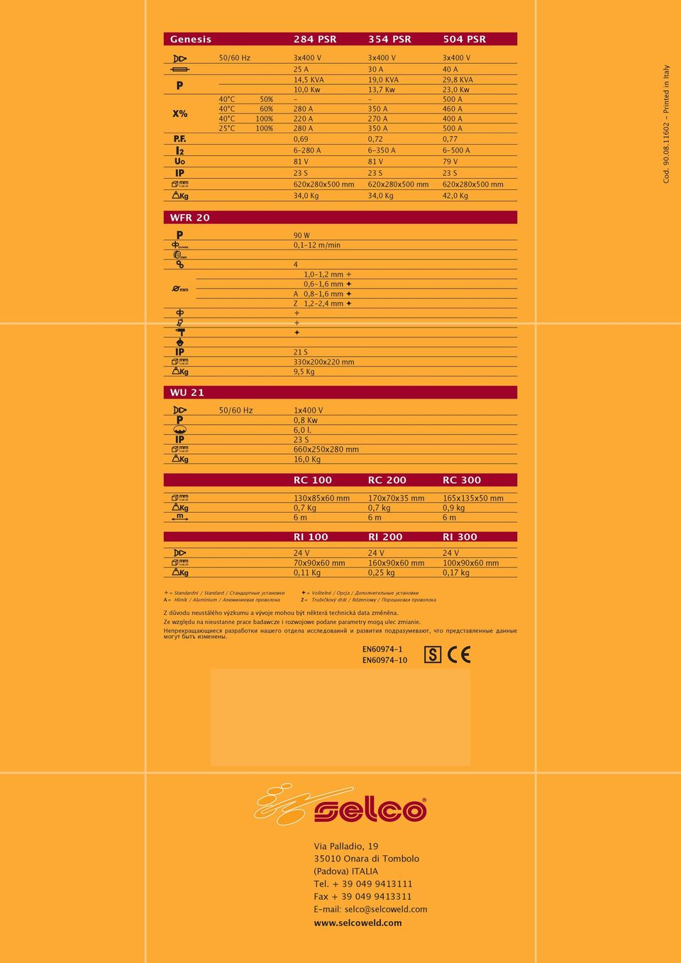 11602 - Printed in Italy WFR 20 90 W 0,1-12 m/min 4 1,0-1,2 mm 0,6-1,6 mm A 0,8-1,6 mm Z 1,2-2,4 mm 21 S 330x200x220 mm 9,5 Kg WU 21 50/60 Hz 1x400 V 0,8 Kw 6,0 l.