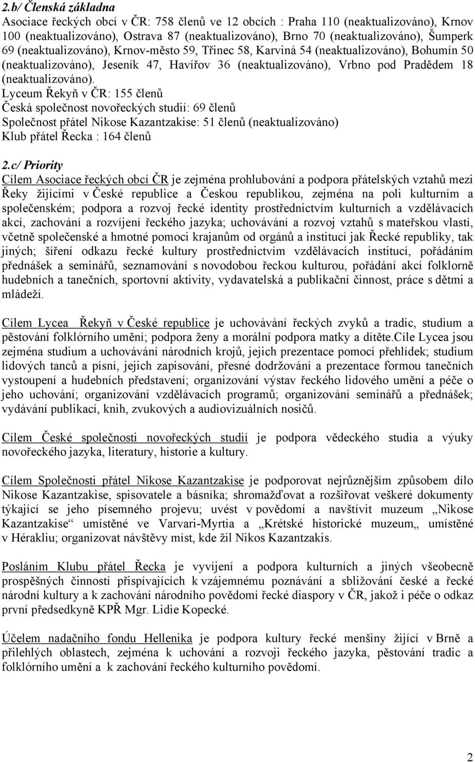 Lyceum Řekyň v ČR: 155 členů Česká společnost novořeckých studií: 69 členů Společnost přátel Nikose Kazantzakise: 51 členů (neaktualizováno) Klub přátel Řecka : 164 členů 2.