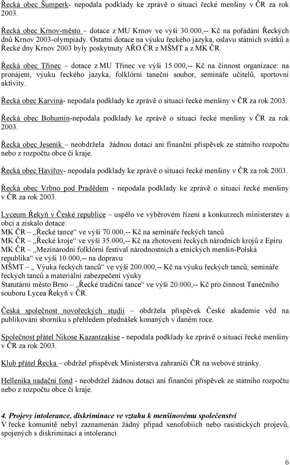 000,-- Kč na činnost organizace: na pronájem, výuku řeckého jazyka, folklórní taneční soubor, semináře učitelů, sportovní aktivity.