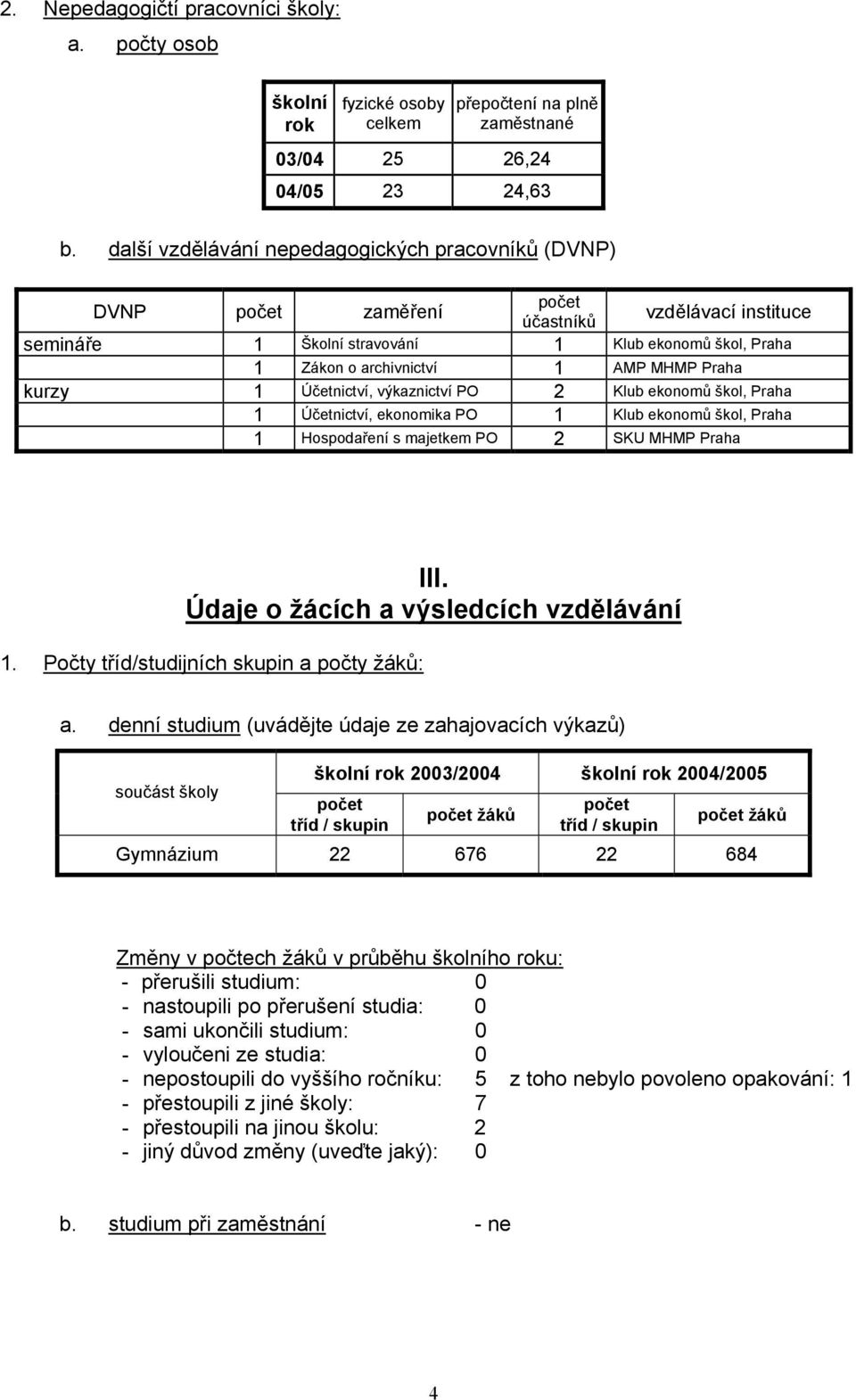 Praha kurzy 1 Účetnictví, výkaznictví PO 2 Klub ekonomů škol, Praha 1 Účetnictví, ekonomika PO 1 Klub ekonomů škol, Praha 1 Hospodaření s majetkem PO 2 SKU MHMP Praha III.