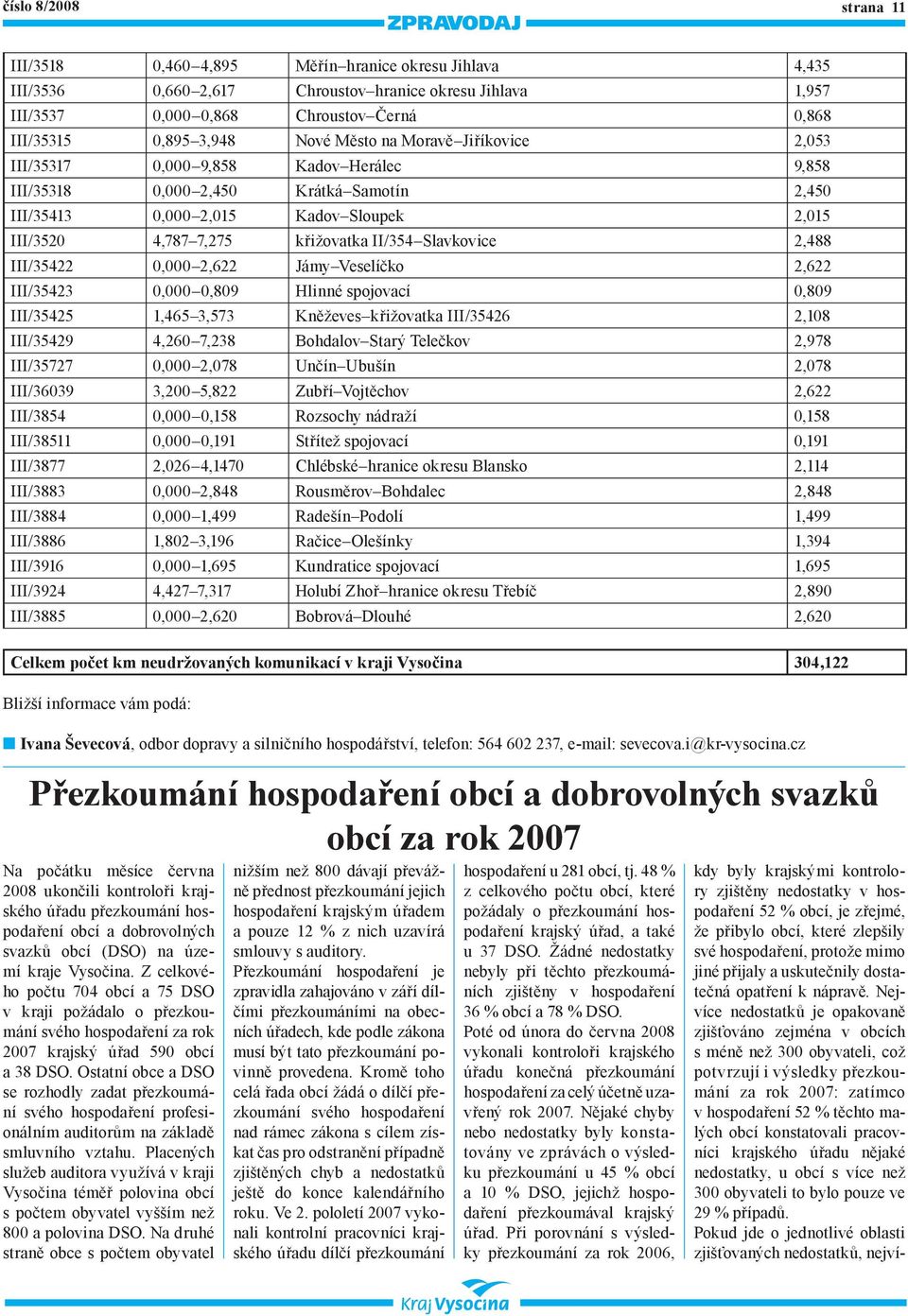 křižovatka II/354 Slavkovice 2,488 III/35422 0,000 2,622 Jámy Veselíčko 2,622 III/35423 0,000 0,809 Hlinné spojovací 0,809 III/35425 1,465 3,573 Kněževes křižovatka III/35426 2,108 III/35429 4,260